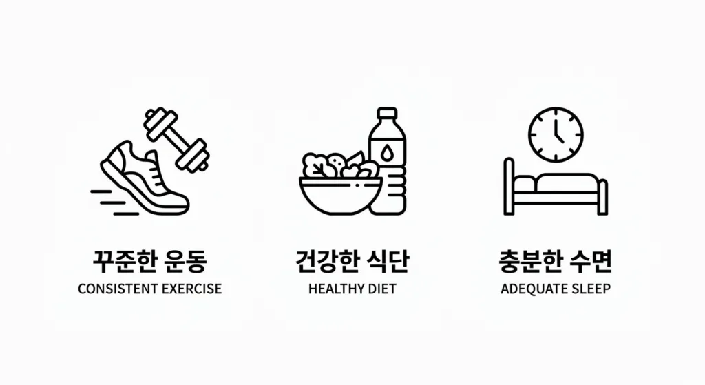 다이어트 성공을 위한 실전 팁
