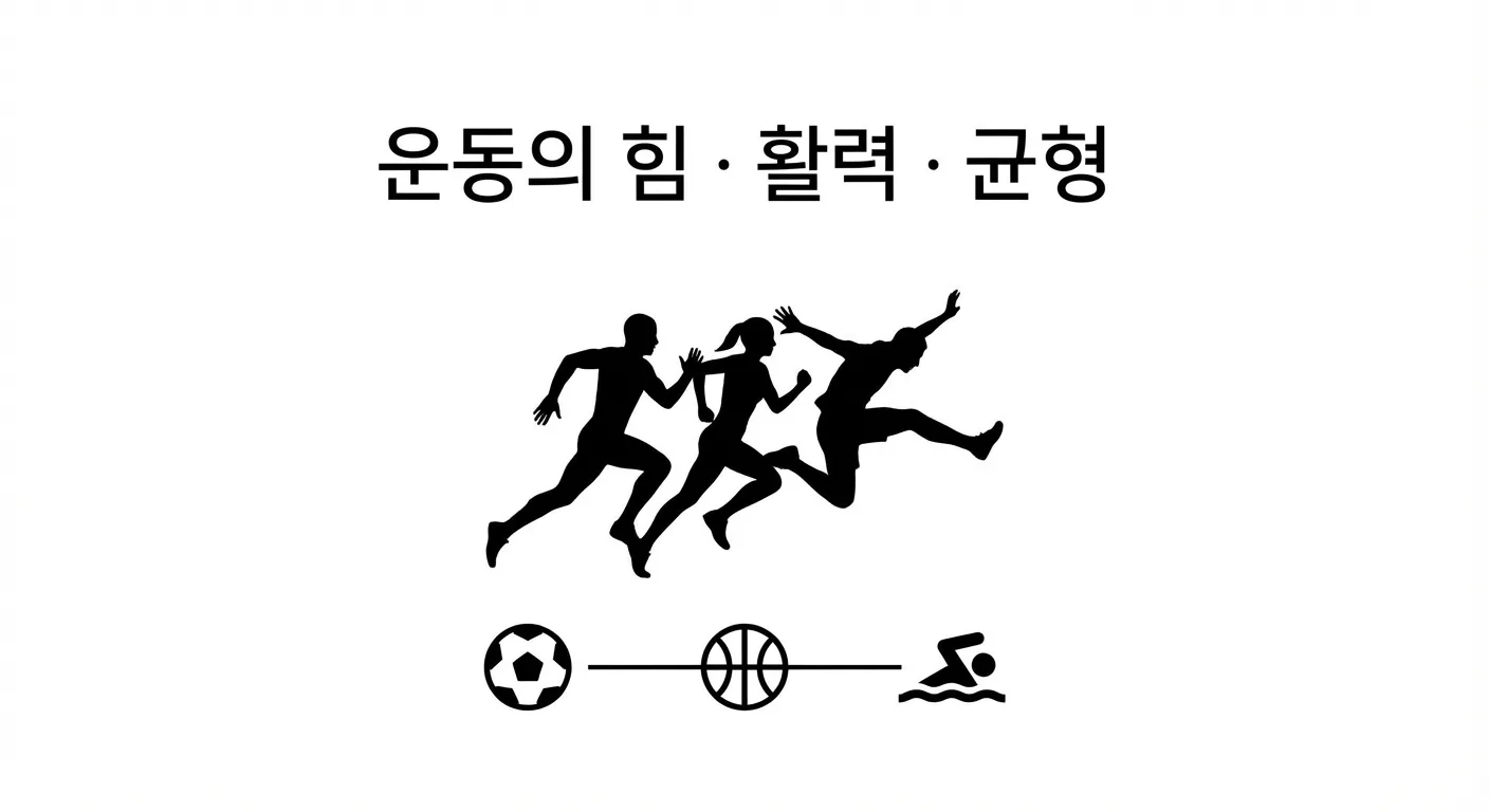역동적 운동의 중요성을 설명하는 이미지