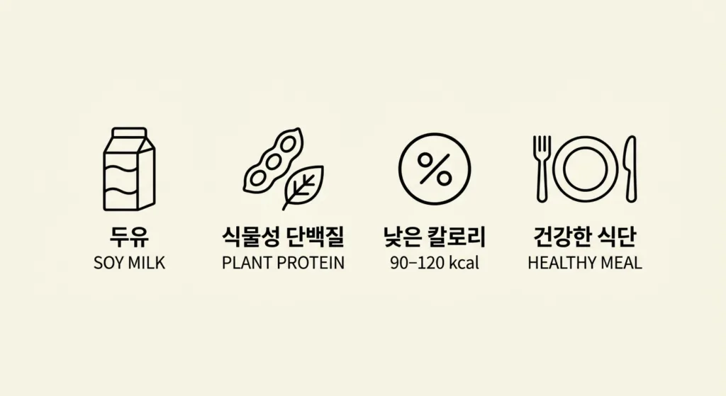 매일 두유 다이어트란?