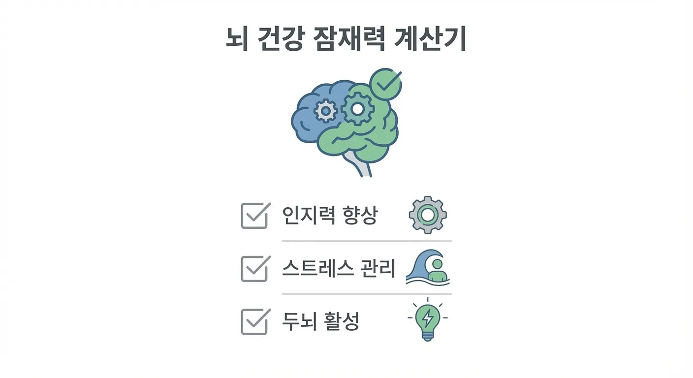 뇌 건강 잠재력 계산기를 나타내는 체크리스트