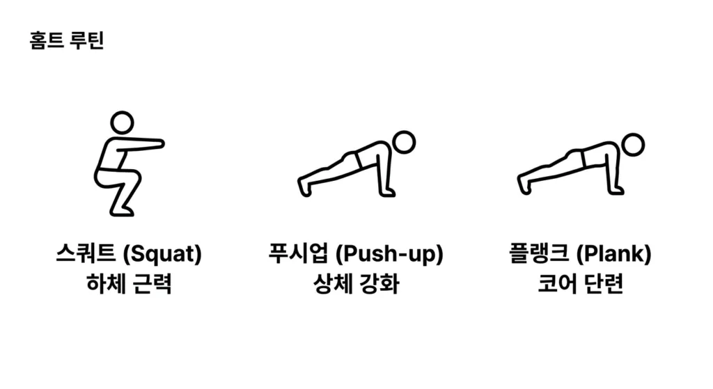 집에서 끝내는 식전 10분! mTOR 활성화 홈트 루틴