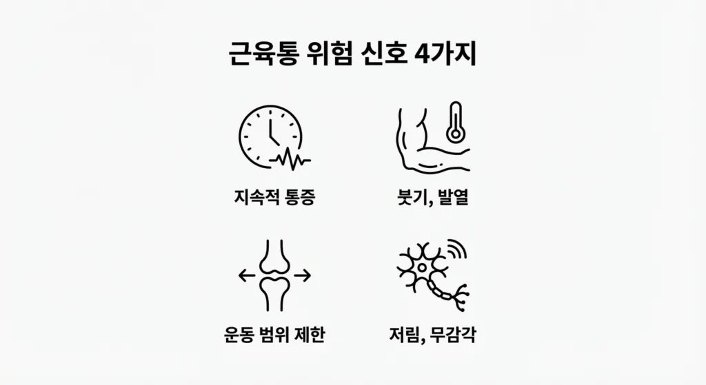 근육통 운동 금지 위험 신호 이미지