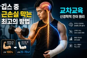 깁스 중 근손실 막는 최고의 방법 | 교차교육 신경학적 전이 원리