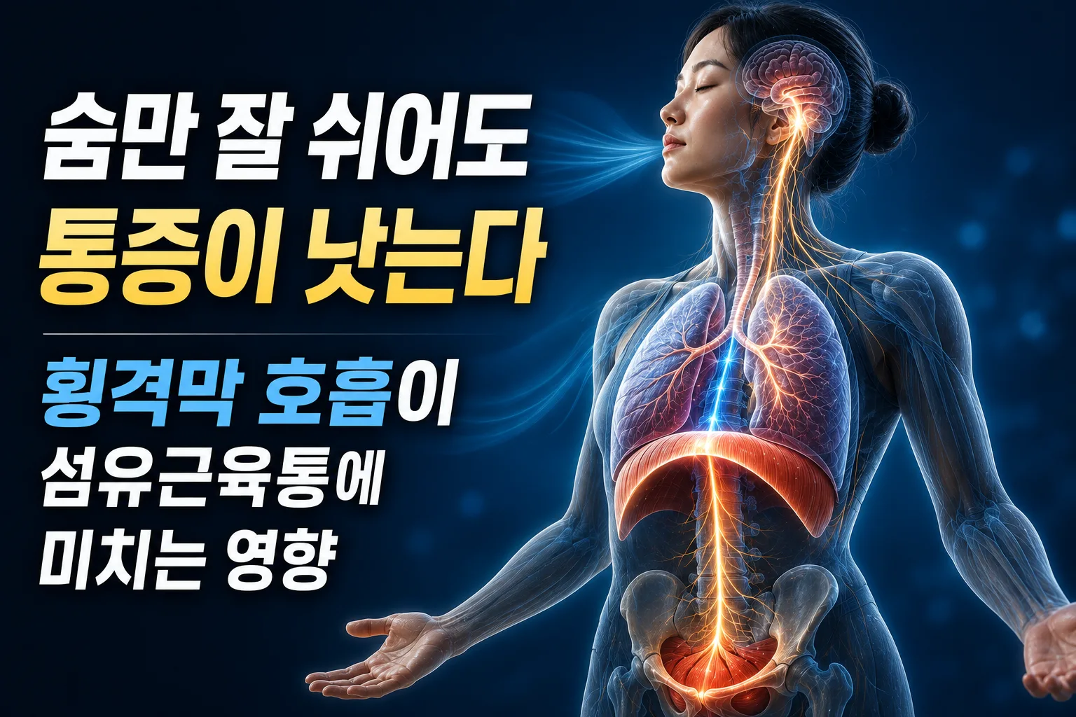 숨만 잘 쉬어도 통증이 낫는다 | 횡격막 호흡이 섬유근육통에 미치는 영향